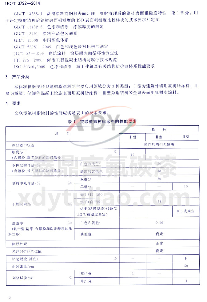 HG/T3792-2014(lin)ͷ(sh)֬Ϳ-a(chn)Ʒ(li)Ҫ