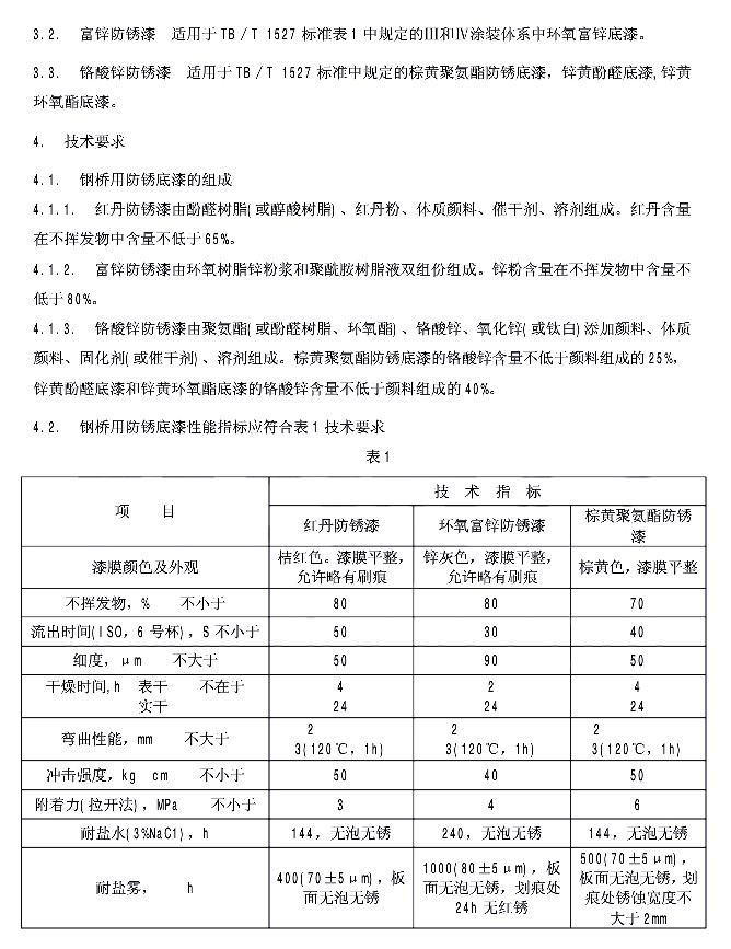 TB/T 2772-1997F·䓘÷Pṩ؛gl-1